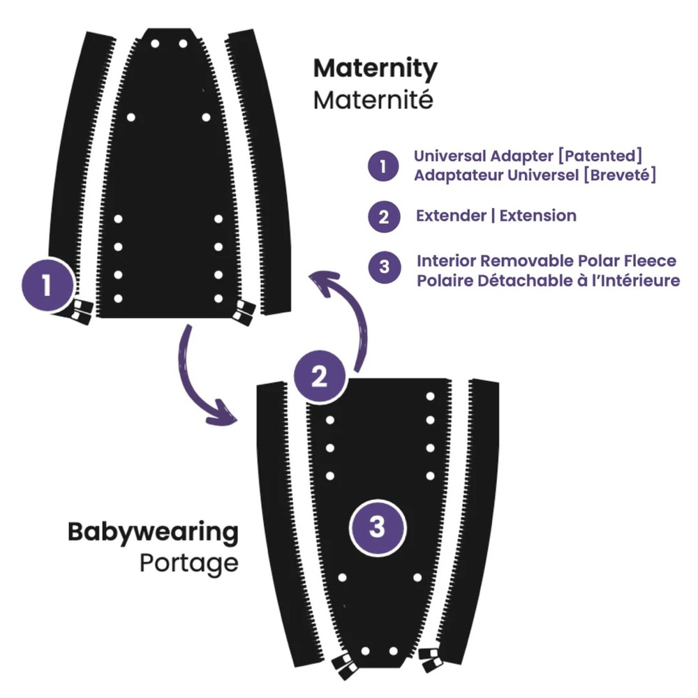 Maternity jacket extender Make My Belly Fit - Picture 3 of 6